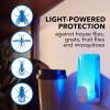 imageRaid Essentials Flying Insect Light Trap Starter Kit 1 PlugIn Device  1 Cartridge Featuring Light Powered Attraction